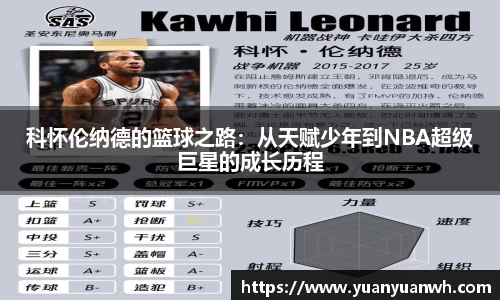 科怀伦纳德的篮球之路：从天赋少年到NBA超级巨星的成长历程